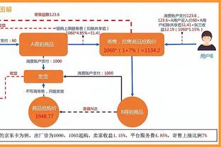 阿克：每个人都希望瓜迪奥拉能续约，但谁知道他会做什么呢